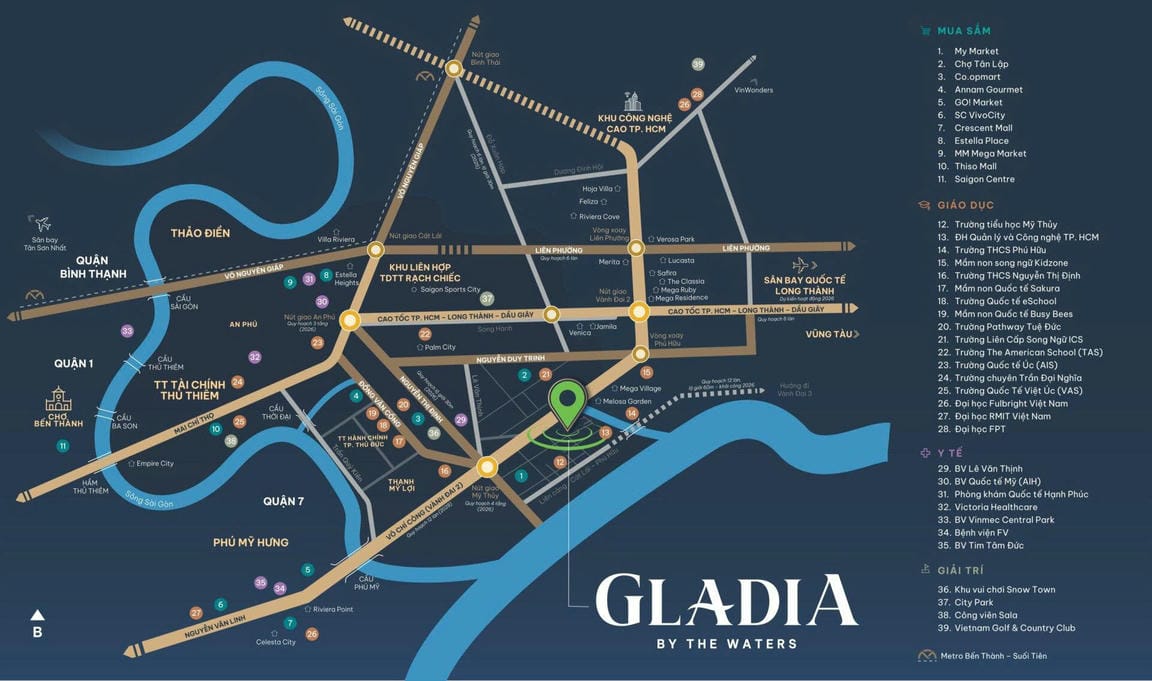 vi tri gladia khang dien